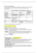 Externe verslaggeving H1-H9 ,H16, H18 (Epe, Koetzier)