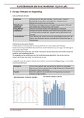  Samenvatting - Aardrijkskunde (de Geo) - Havo/VWO 1 - hoofdstuk 5 (paragraaf  3 en paragraaf 4)