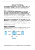 Samenvatting financiering hoofdstuk 1