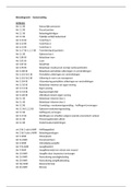 Belastingrecht: samenvatting + uitwerking artikelen