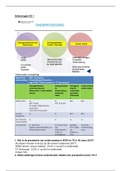 Ondervoeding en voedselovergevoeligheid pathologie 4.2