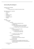 Microbiologie 1 Thema 7, micro- organismes