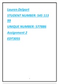 Assignment 2 Management of Early Childhood Development Institutions - EDT305S