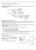 Summary Integrated Business Administration