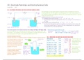 Chapter 20 - Electrode Potentials and Electrochemical Cells