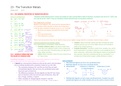 Chapter 23 - The Transition Metals