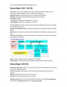 Management Accounting 2.4 Samenvatting