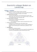 Samenvatting colleges Bodem en Landschap van Nederland 2018