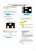 MARKETING REVIEW SHEET FOR MIDTERM 1 (MARKETING: THE CORE) 