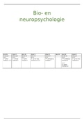 Samenvatting Bio- en Neuropsychologie 2018
