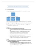 Philosophy of administration studies summary based on the sheets