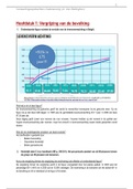 Verwerkingsopdrachten Ouderenzorg