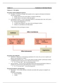 John R. Schemerhorn Management - Chapter 15 - Foundations of individual behavior