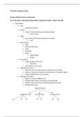 Principles of Biology II Notes Chapters 28 - 31