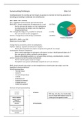 Volledige samenvatting Pathologie Blok 3.4