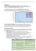 Samenvatting Management Informatiesystemen (MIS)