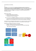 Samenvatting Service Marketing jaar 1, blok 4. Alle powerpoints en H1, H2 (excl 2.3 t/m 2.8), H3, H4 (excl 4.6), H5 (excl 5.2), H7 (excl 7.3, 7.4), H9 (excl 9.3, 9.4) H12 (excl 12.2 en 12.4 t/m 12.8) en H13 (excl 13.3 en 13.4)