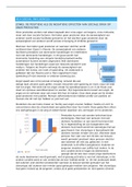 Inleiding in de psychologie H14 Social Influences