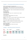 Accounting horngren's short summary