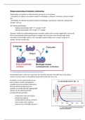 Biologie Voor Jou samenvatting 5V