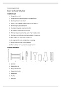 Samenvatting Scheikunde basis onderwerpen