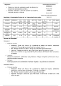 Cholesterol synthesis. Lab Report Part 1