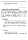 Aspirine synthesis. Lab report. Part 1