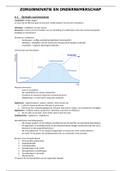 Samenvatting Zorginnovatie en Ondernemerschap Kennistoets 3.1. Verpleegkundige Zorg + Onderzoek & Innovatie