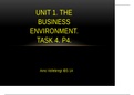 Unit 1 P4 PowerPoint