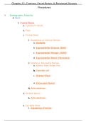 Cranium, Facial Bones, and Paranasal Sinuses