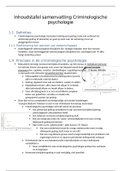 Samenvatting Criminologische Psychologie