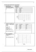 Stappenplan coordinatentransformatie