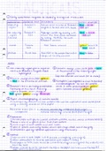 Practicals ( Food Tests and Amino Acid Chromatography)