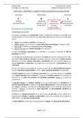 PSICOLOGÍA DE LA EDUCACIÓN