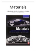 Samenvatting Materials - Engineering science, processing and design