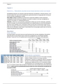 Blok 4.2 Developmental Challenges and Deviations Project 4