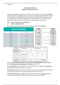 Samenvatting hoofdstuk 7  Comptia a+