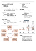 Tumor Markers