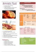 Amniotic Fluid and Sputum