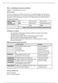 Services Marketing Chapter 1 t/m 8 and Chapter 15