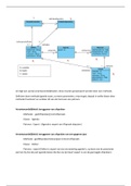 07modelOplossingGRASPoefening