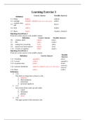 Medical Terminology - Learning Exercise Chapter 3 - Questions and Answers