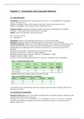 Summary Principles of Microeconomics pt2. (C5,12,13,17,18)