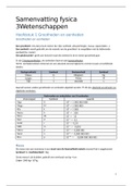 Samenvatting Fysica 3 wetenschappen ASO