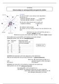 chemie stoffen 