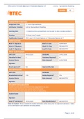 Unit 42: Spreadsheet modelling - Assignment 4 (P1,D1)