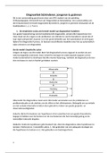 Samenvatting Diagnostiek bij kinderen, jongeren & gezinnen