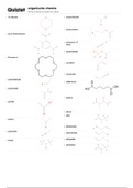 organische chemie: chemische namen