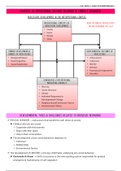 SLK310(C) CHAPTER 10: OPPOSITIONAL DEFIANT DISORDER & CONDUCT DISORDER