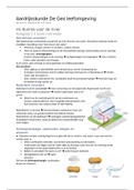 De Geo Leefomgeving Wonen in Nederland H1+ H2 + H3 + H4